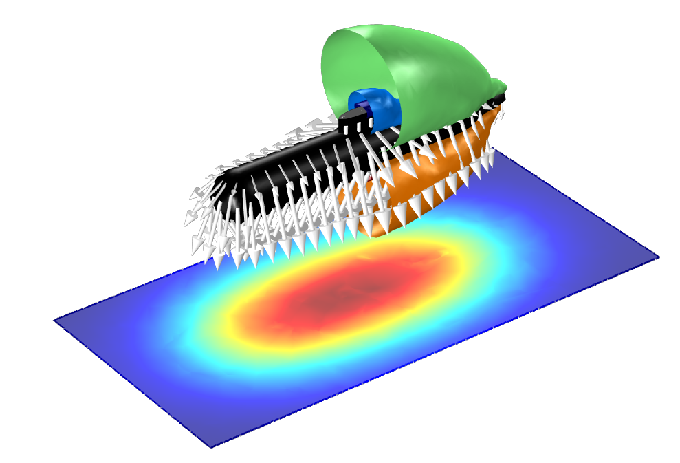 Model magnetické stopy ponorky