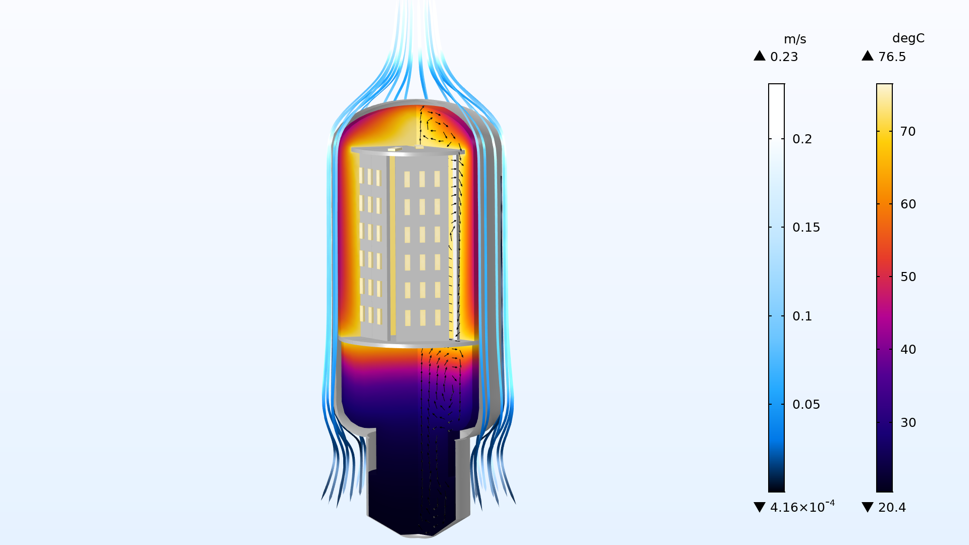 Rozložení tepla a rychlosti proudového pole v LED žárovce