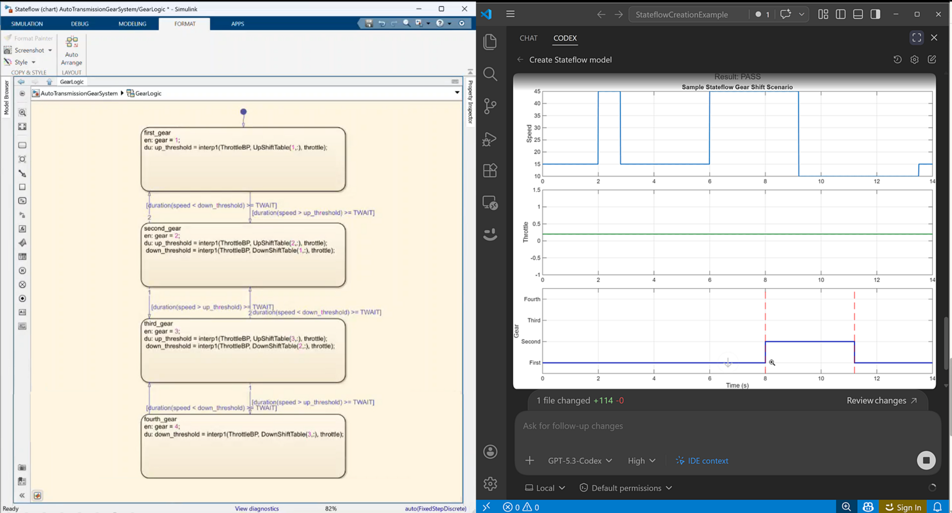 Výsledky simulace Stateflow diagramu řadicího automatu vedle simulačních grafů